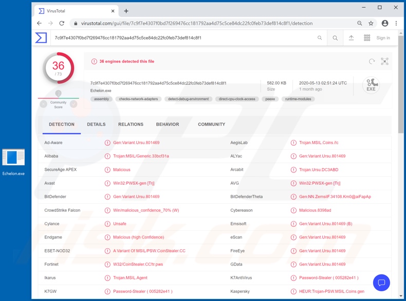 Rilevamenti di malware Echelon su VirusTotal