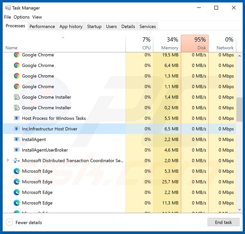 Screenshot del processo di Echelon stealer in Task Manager di Windows (