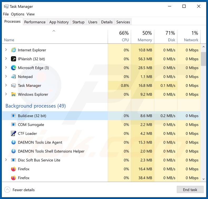 Processo E-Clipper su Task Manager (