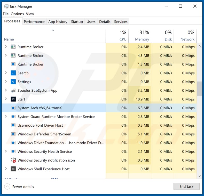 kryptocibule malware system arch proccess