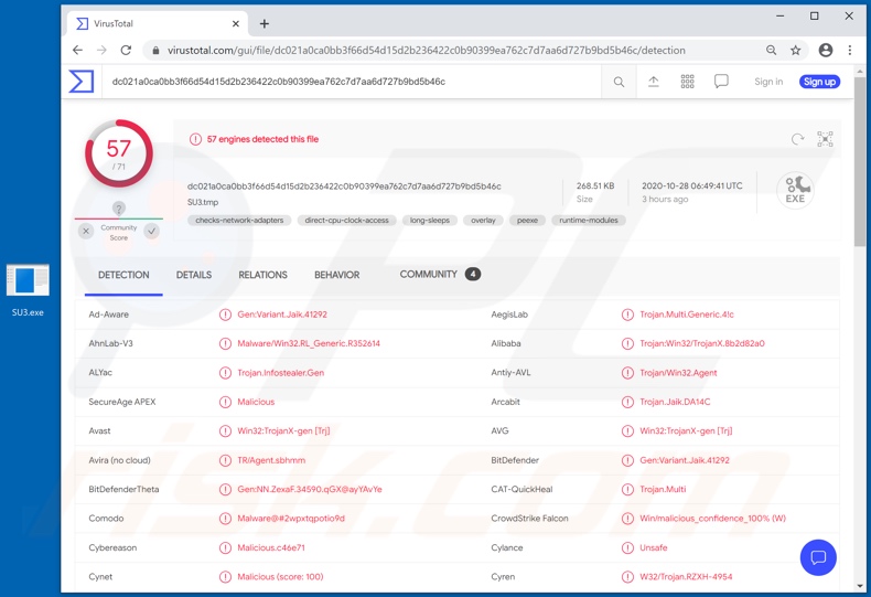 Rilevamenti di malware FickerStealer su VirusTotal