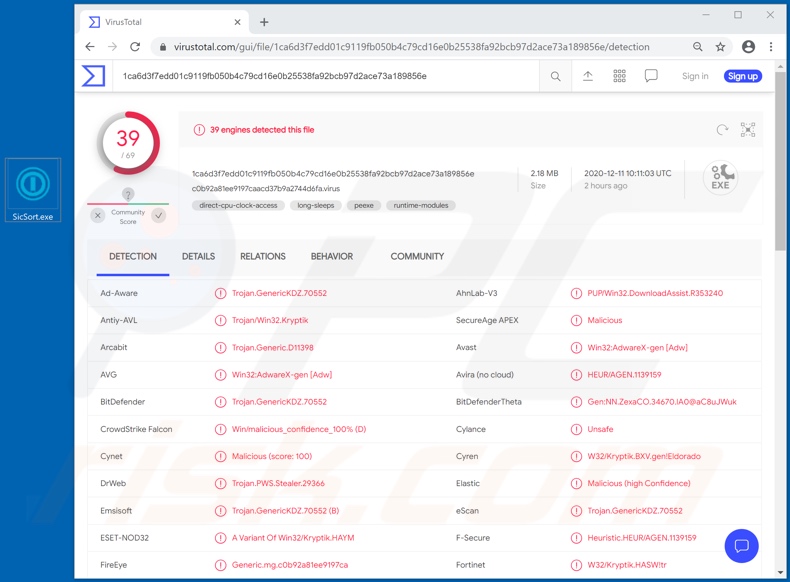 Rilevamenti dell'adware Adrozek su VirusTotal