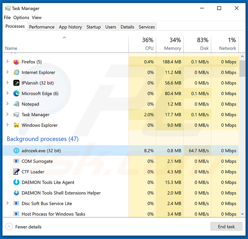 Adrozek malware nel Task Manager di Windows