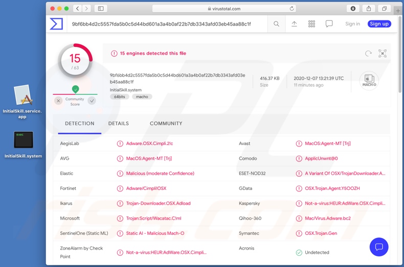 Rilevamenti di adware InitialSkill su VirusTotal