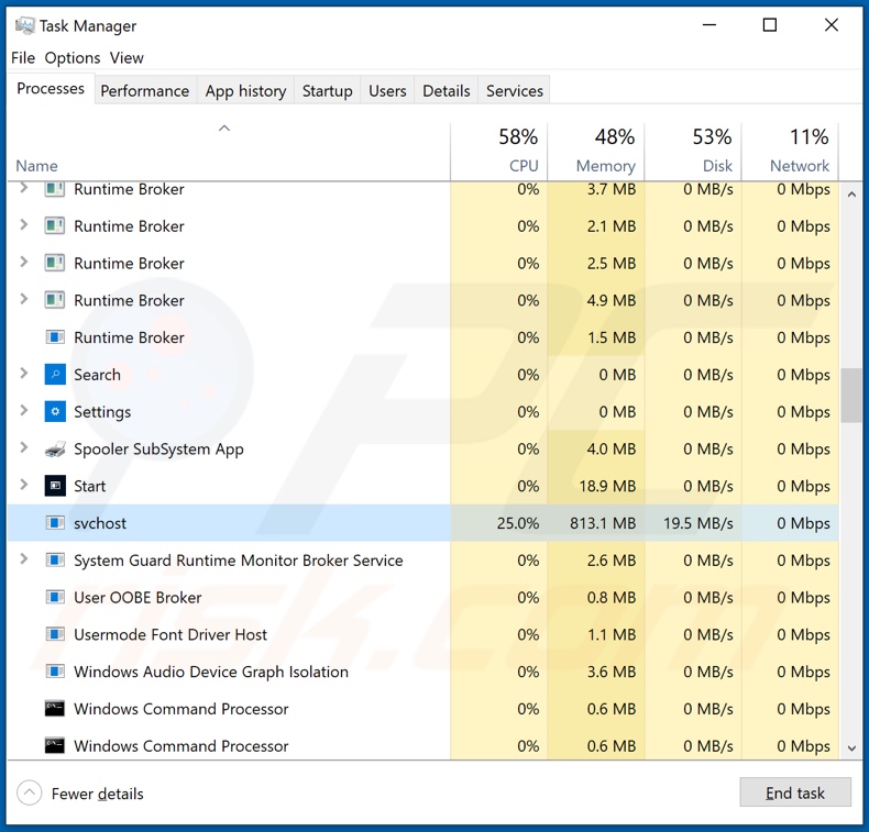 processo del ransomware Kobos in Windows Task Manager