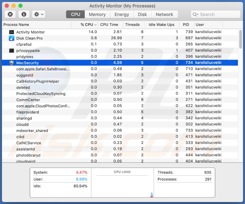 Screenshot della sicurezza del Mac in esecuzione in Activity Monitor