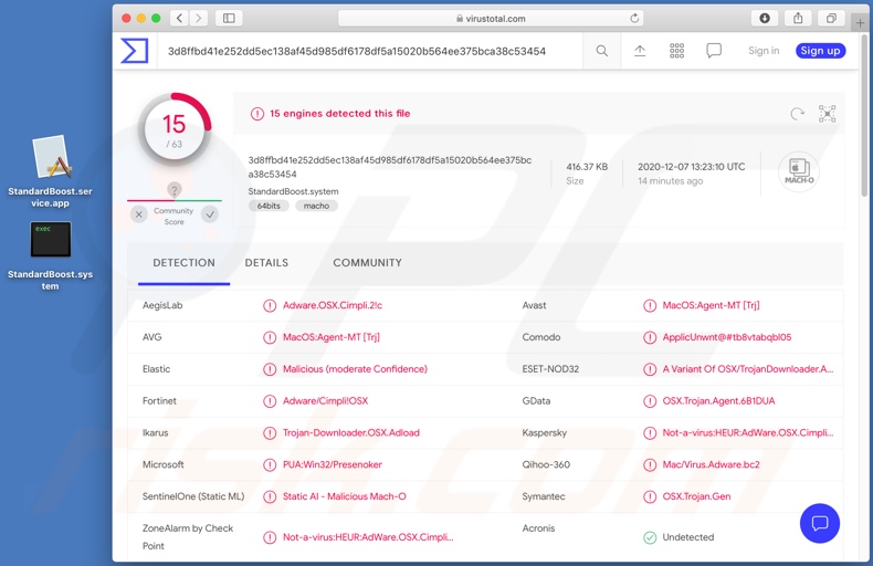 Rilevamenti di adware StandardBoost su VirusTotal