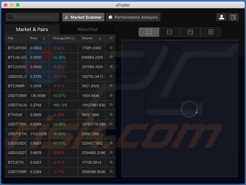 GUI dell'app eTrader con trojan