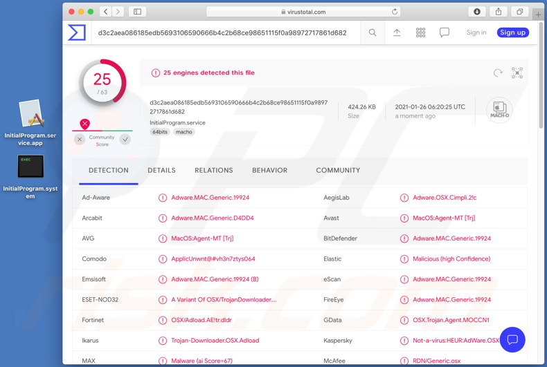 Rilevamenti dell' adware InitialProgram su VirusTotal