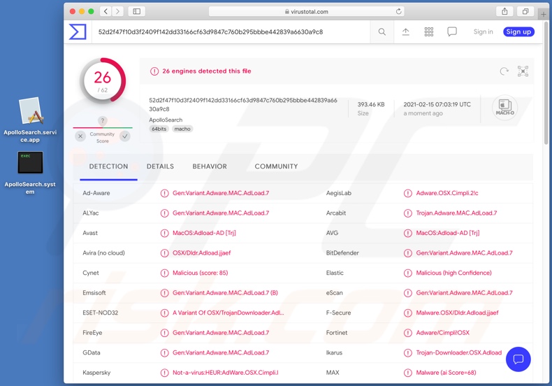 Rilevamenti di adware ApolloSearch su VirusTotal