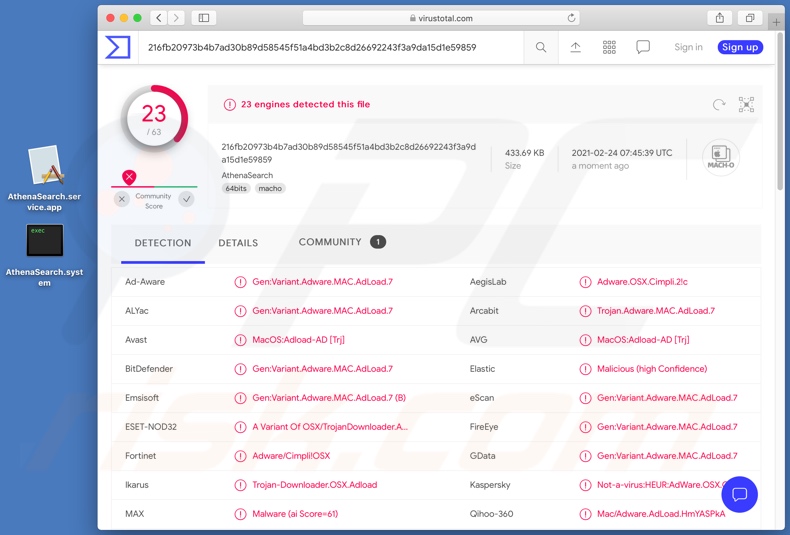 Rilevamenti di adware AthenaSearch su VirusTotal