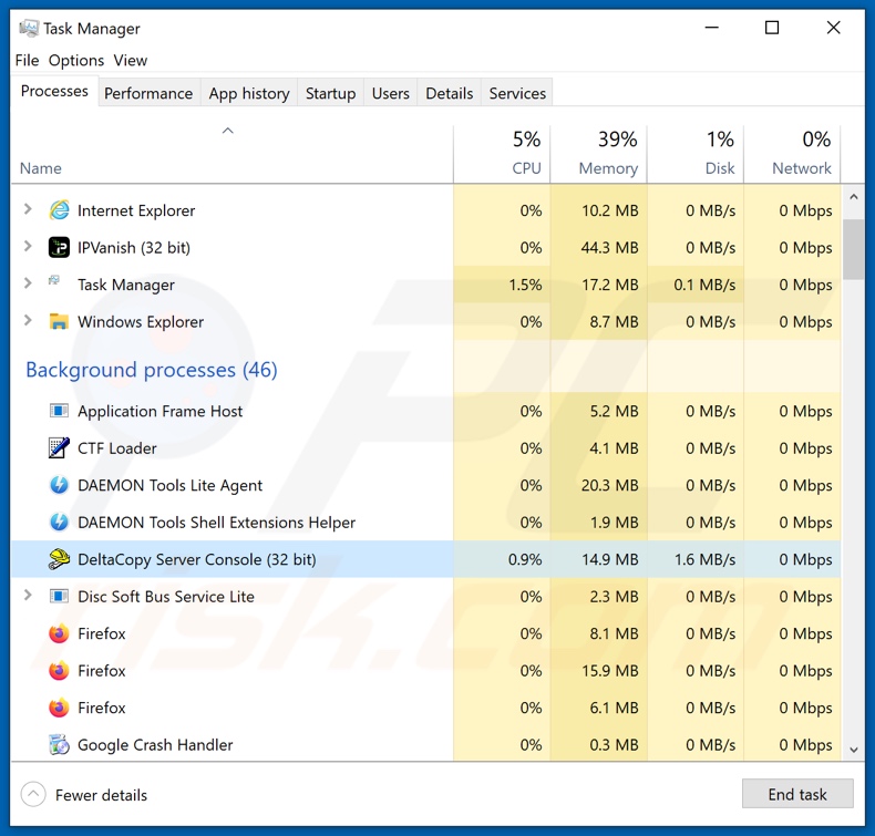 Screenshot del processo di CopperStealer su Task Manager di Windowsr (DeltaCopy Server Console)