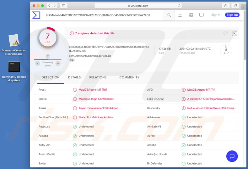 DominantCommand rilevato come dannoso su VirusTotal