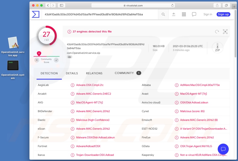 Rilevamenti di adware OperativeUnit su VirusTotal