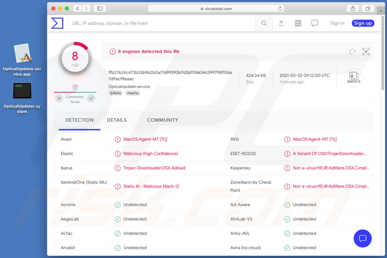 Rilevamenti dell' adware OpticalUpdater su VirusTotal