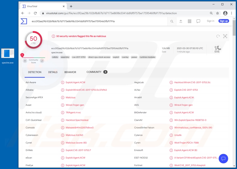 Rilevamenti di malware Spectre su VirusTotal