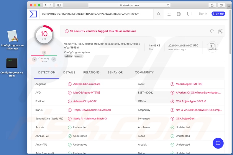 Rilevamenti dell'adware ConfigProgress su VirusTotal