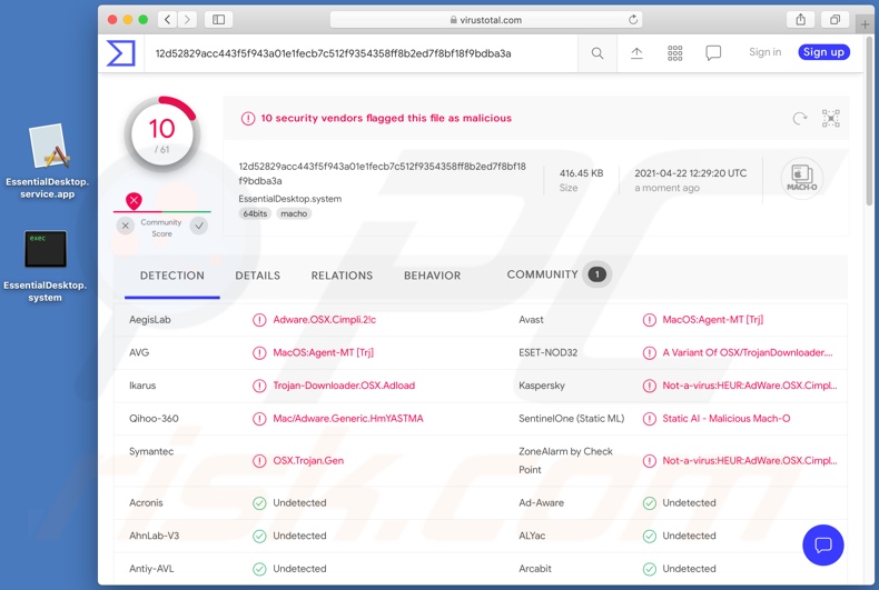 Rilevamenti dell'adware EssentialDesktop su VirusTotal