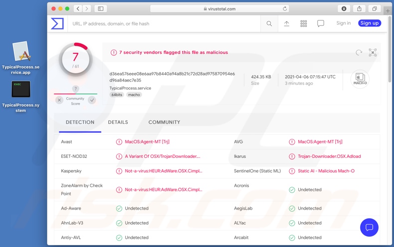 TypicalProcess Rilevamenti di adware su VirusTotal