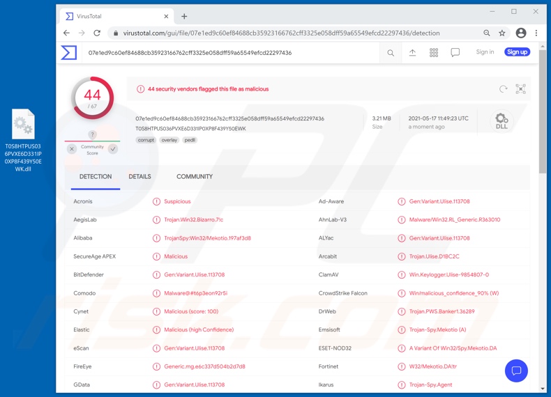 Rilevamenti di malware bizzarro su VirusTotal