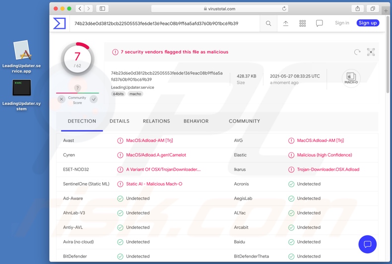 Rilevamenti dell'adware LeadingUpdater su VirusTotal