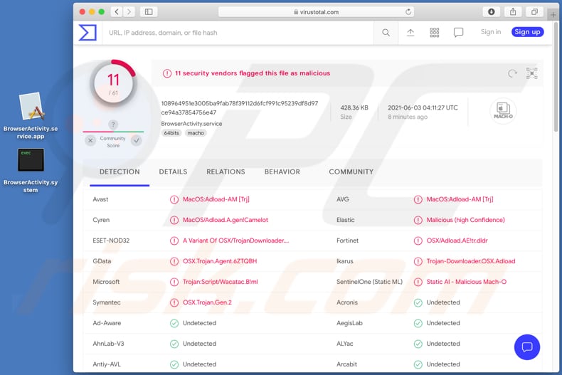 BrowserActivity riconosciuto come una minaccia su Virustotal