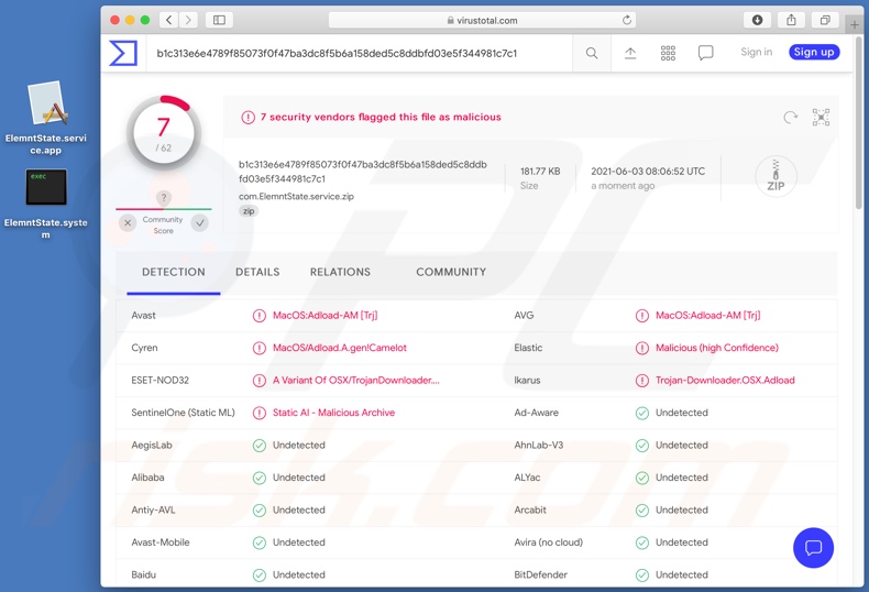 Rilevamenti dell'adware ElemntState su VirusTotal