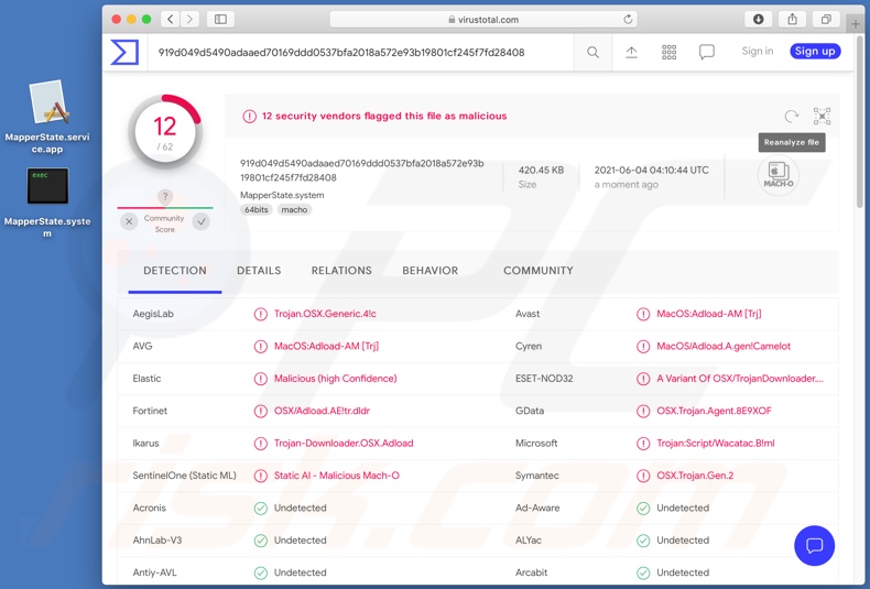 Rilevamenti di adware MapperState su VirusTotal