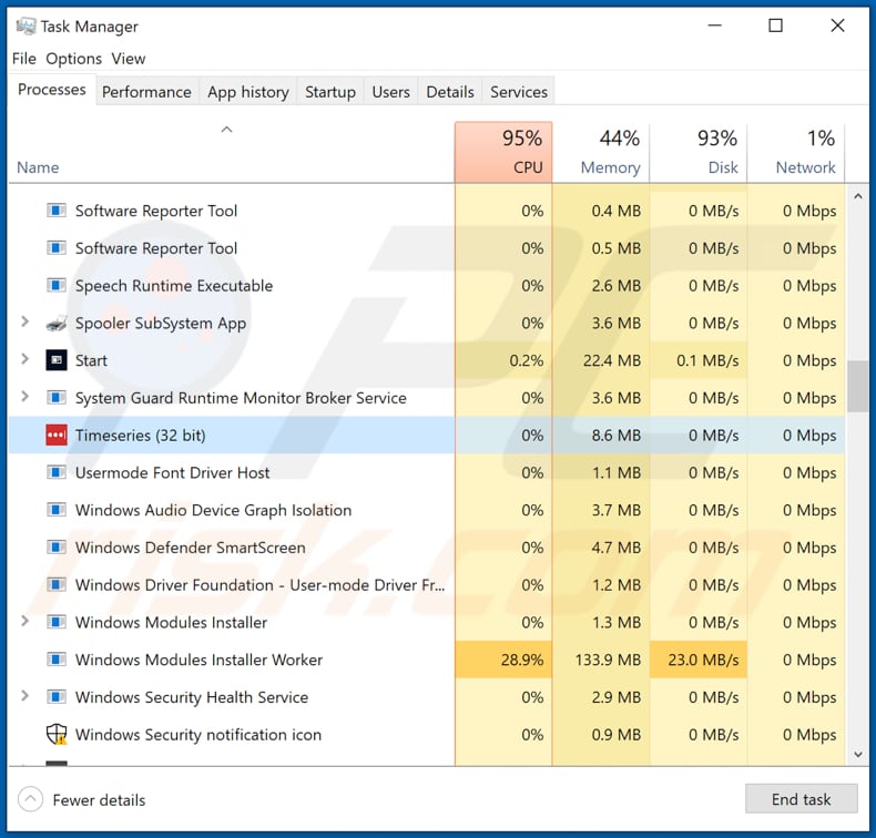 Mini-Redline in esecuzione in Task Manager come timeseries (il nome del processo può variare):