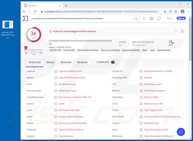 Rilevamenti malware Lu0bot su VirusTotal