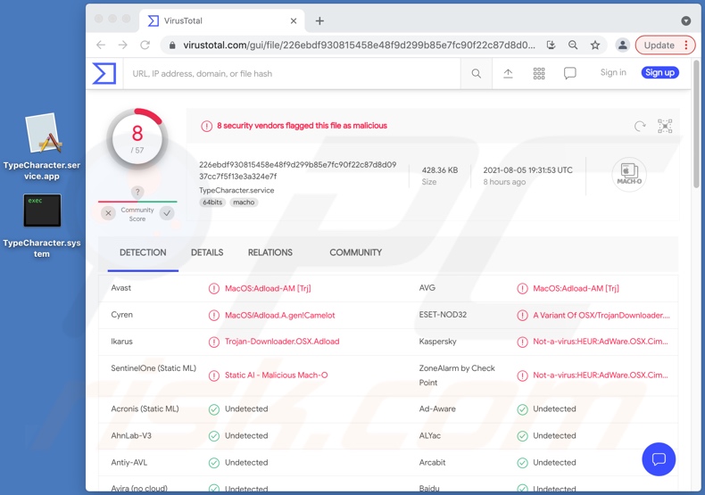 Rilevamenti di adware TypeCharacter su VirusTotal