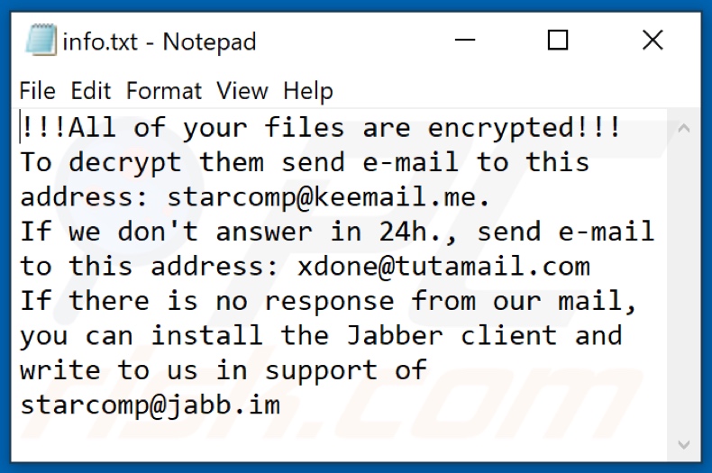 Screenshot del file di testo del ransomware WIN (info.txt)