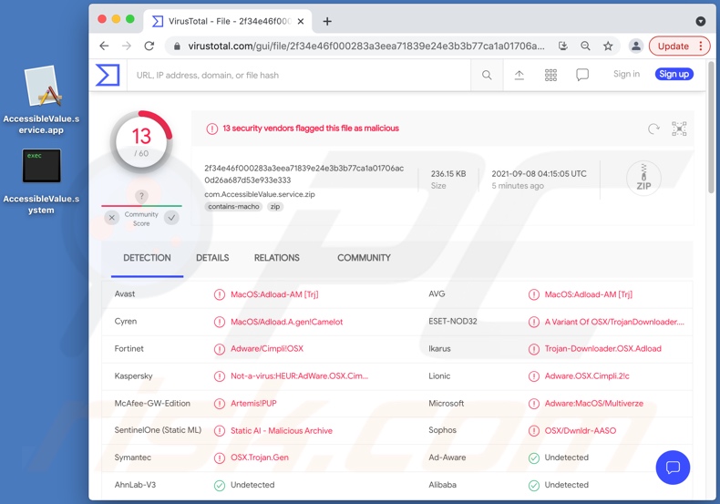 Rilevamenti di adware AccessibleValue su VirusTotal