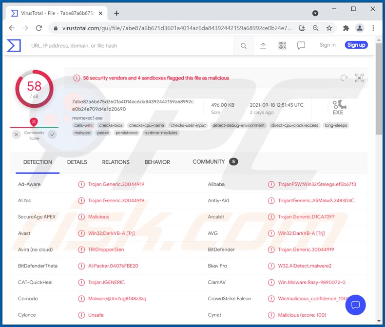 Il malware BluStealer rilevato come una minaccia in Virustotal