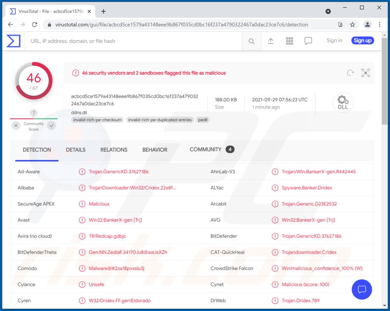 Rilevamenti malware DoppelDridex su VirusTotal