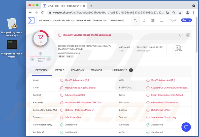 Rilevamenti di adware MapperProgress su VirusTotal