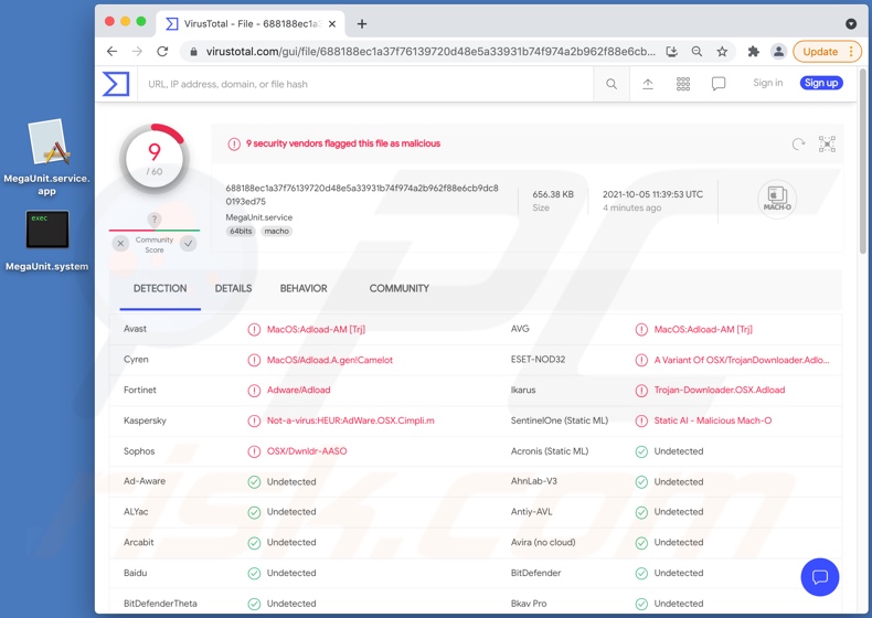 Rilevamenti di adware MegaUnit su VirusTotal