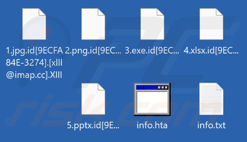 File crittografati dal ransomware XIII (estensione .XIII)