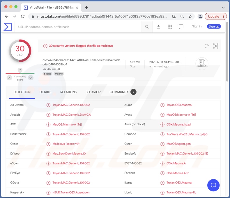 Rilevamenti di malware macOS.Macma su VirusTotal