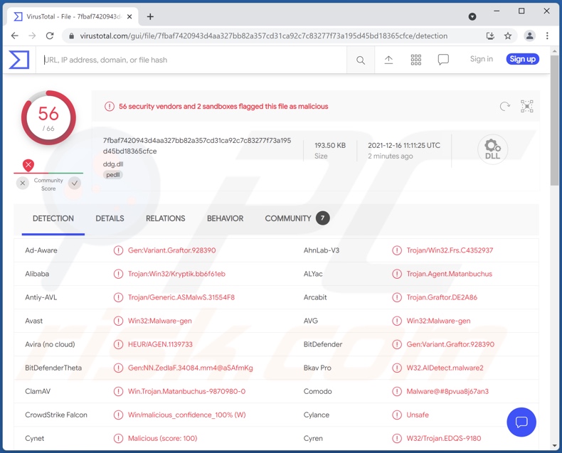 Rilevamenti di malware Matanbuchus su VirusTotal