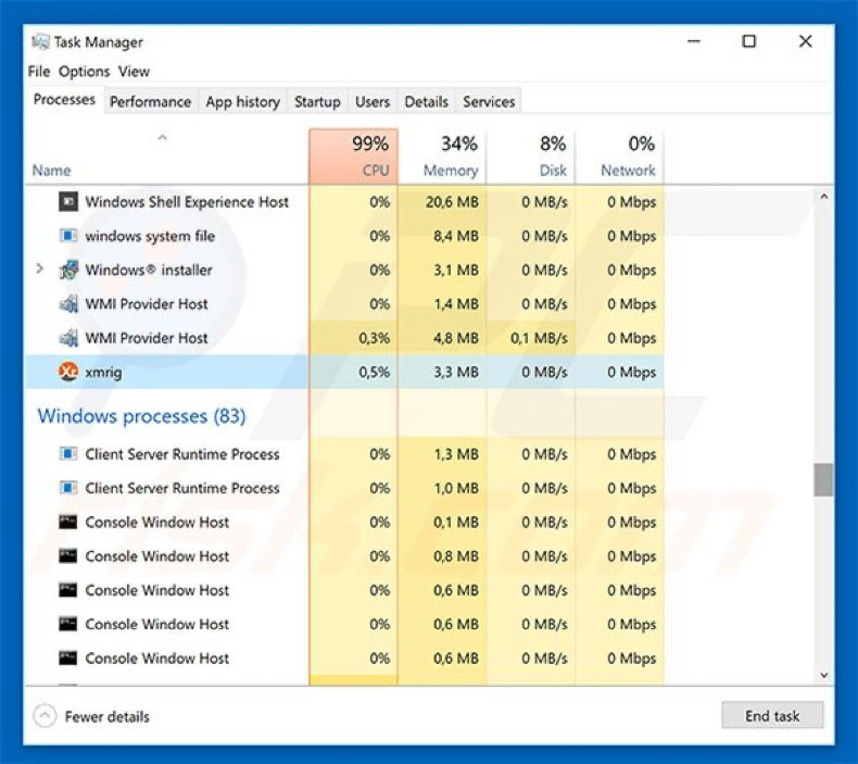 Gestione attività virus XMRIG