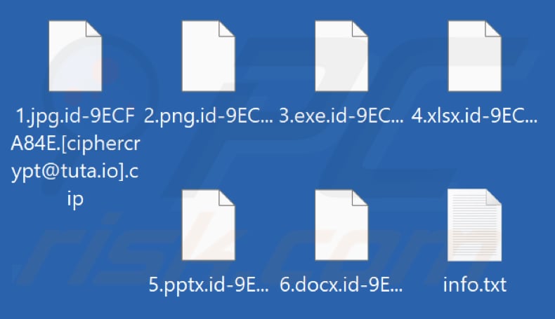 File crittografati da Cip ransomware (estensione .cip)