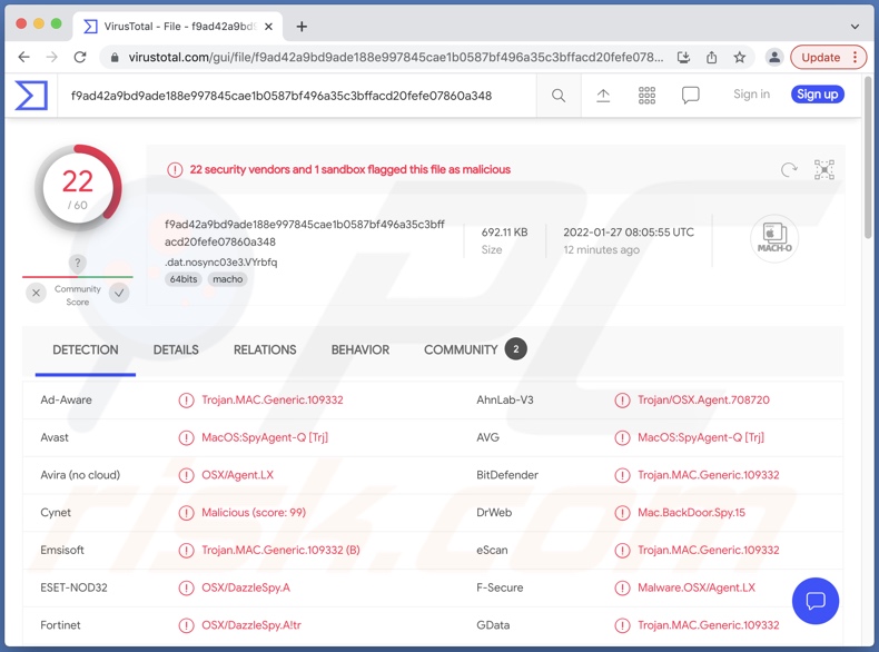 Rilevamenti di malware DazzleSpy su VirusTotal