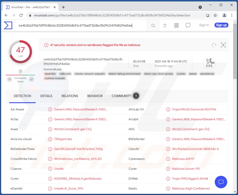 Rilevamenti di malware Gomorrah su VirusTotal