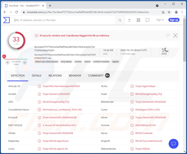 Rilevamenti di malware HermeticWiper su VirusTotal