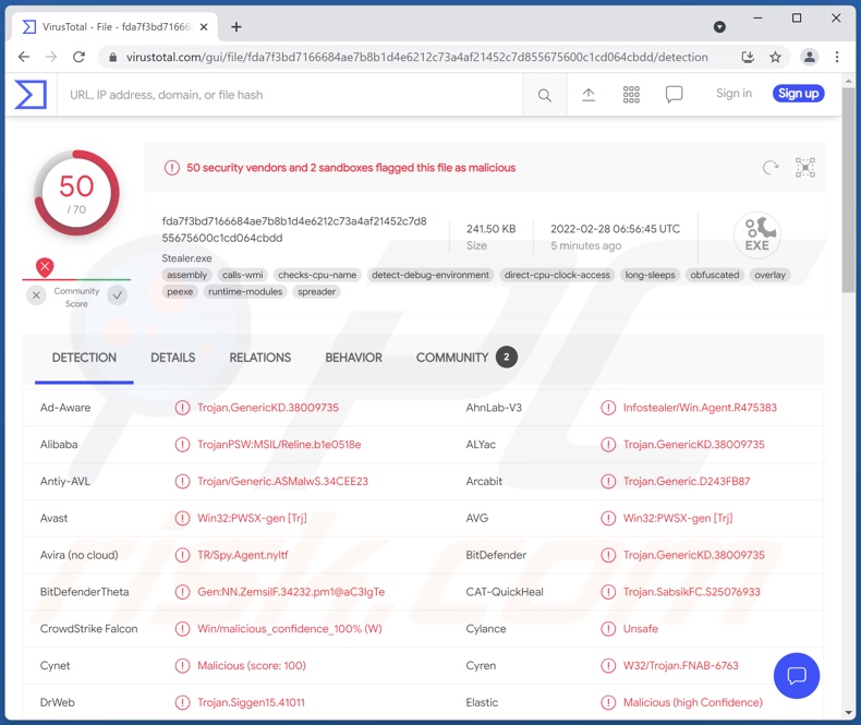Rilevamenti di malware Jester Stealer su VirusTotal