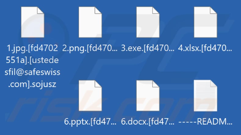 File crittografati da Sojusz ransomware (estensione .sojusz)