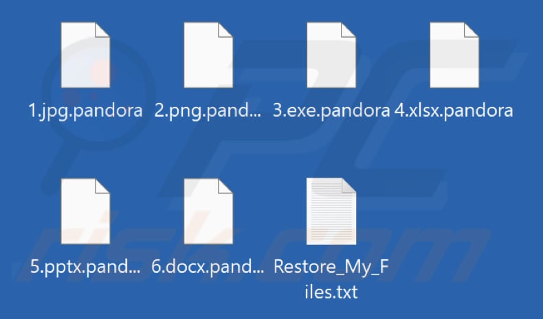 File crittografati da Pandora ransomware (estensione .pandora)