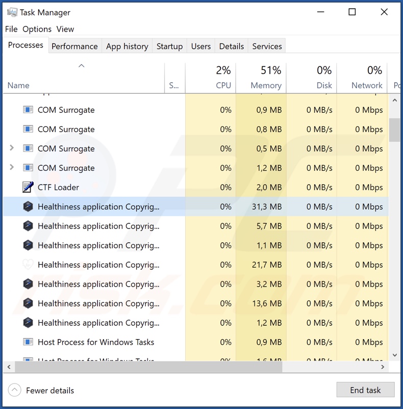Screenshot del processo dell'adware Healthiness su Task Manager di Windows
