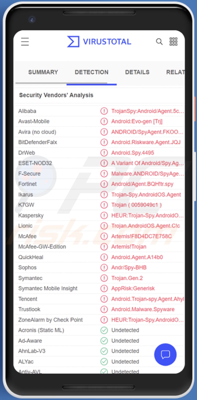 Malware Android L3MON